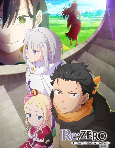  Re Zero اكوام 